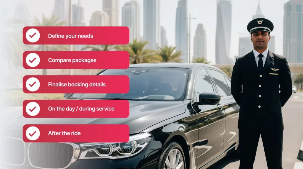 Step‑by‑Step Guide to Booking with SafeDriverHub

